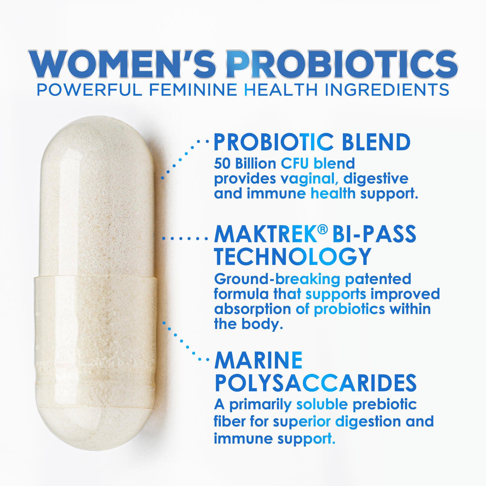 Probiotics for Women - for Digestive Health, Immune Support, & Vaginal Health