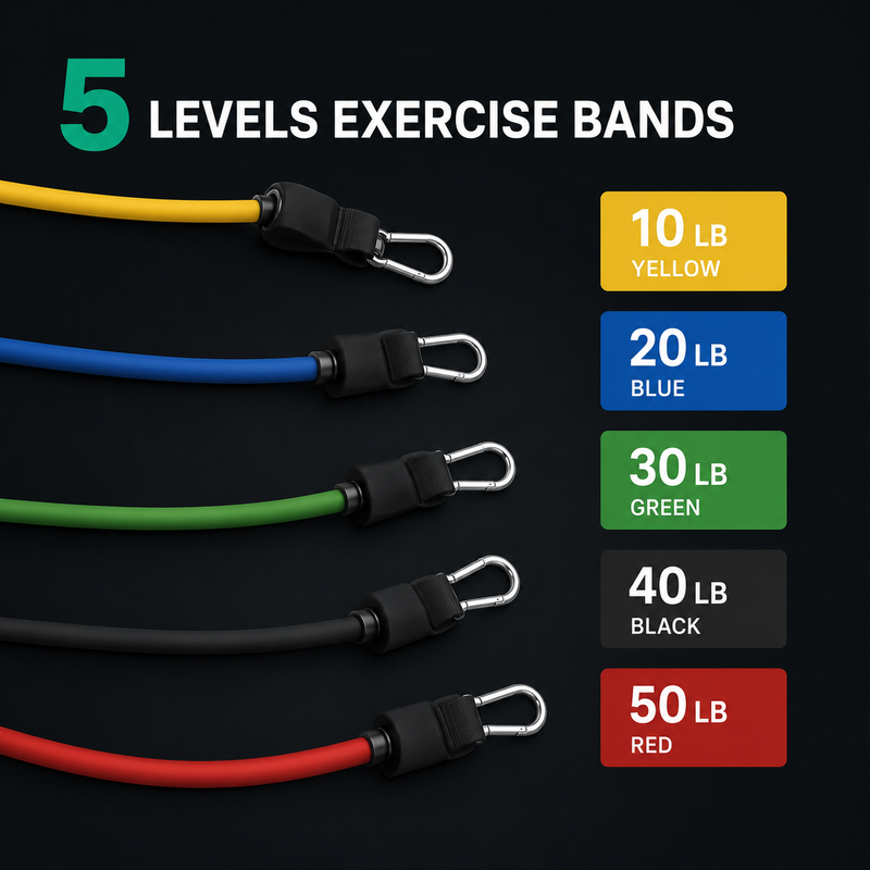 The 20-Minute Home Gym Starter Kit