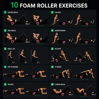 Foam Roller Pro — Full Body Recovery