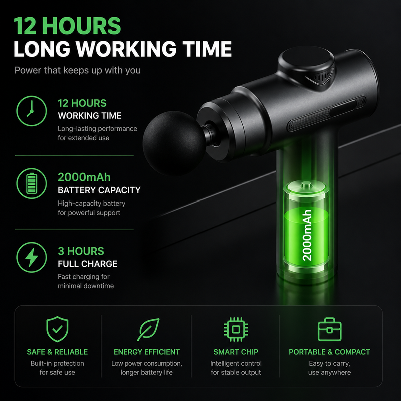 Recovery Massage Gun — Deep Tissue Relief