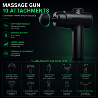 Recovery Massage Gun — Deep Tissue Relief